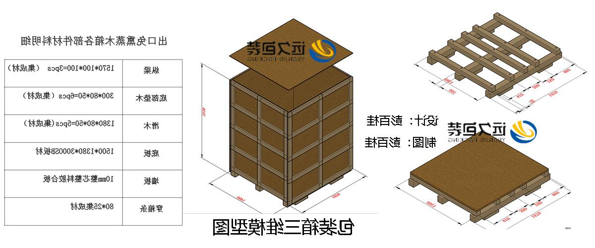 <a href='http://hinw.skyupiradio.com'>买球平台</a>的设计需要考虑流通环境和经济性